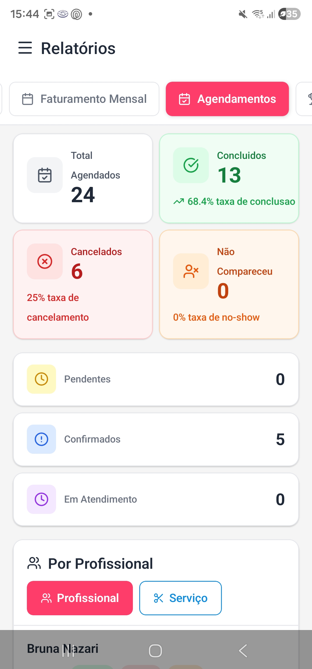 Relatório Agendamentos 1