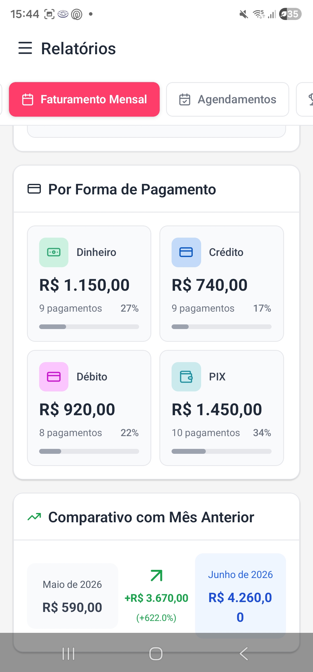 Relatório Faturamento Mensal 3