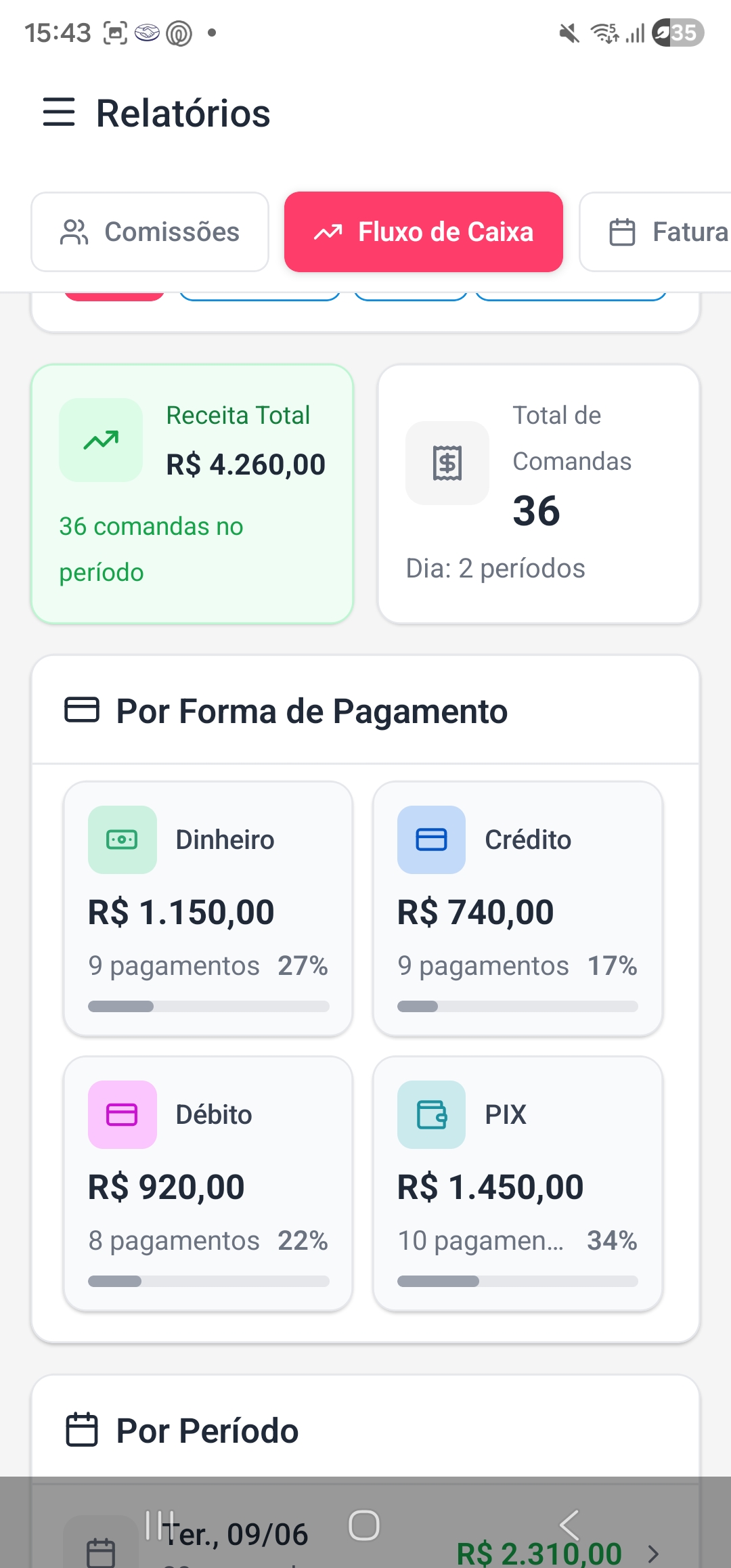 Relatório Fluxo de Caixa